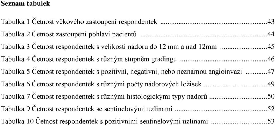 .. 46 Tabulka 5 Četnost respondentek s pozitivní, negativní, nebo neznámou angioinvazí... 47 Tabulka 6 Četnost respondentek s různými počty nádorových ložisek.