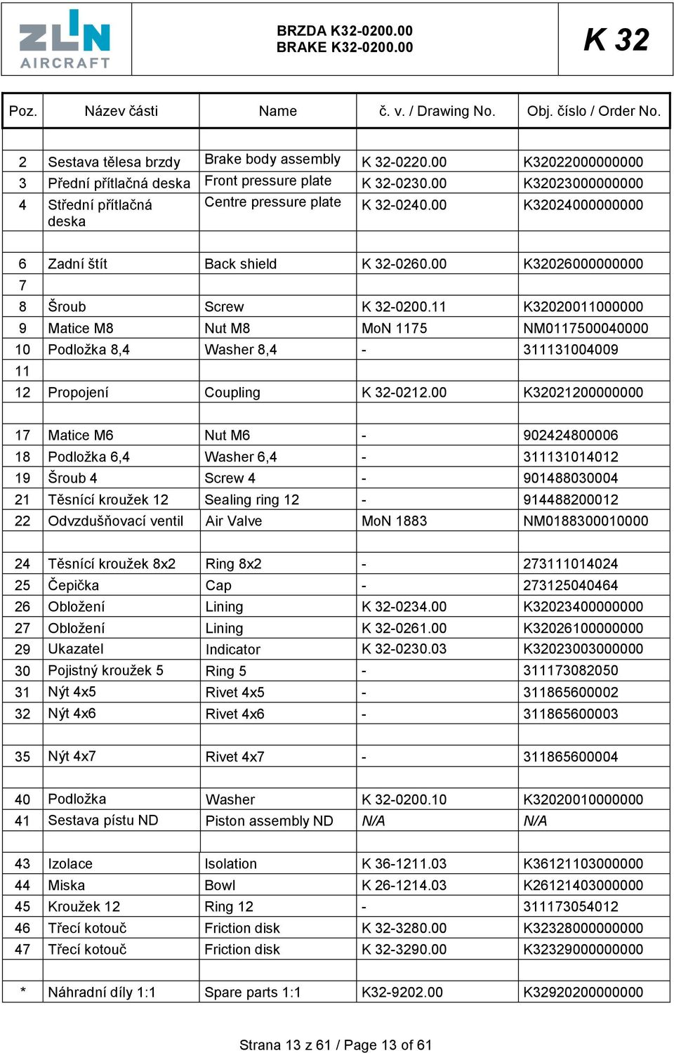 00 K32024000000000 6 Zadní štít Back shield K 32-0260.00 K32026000000000 7 8 Šroub Screw K 32-0200.