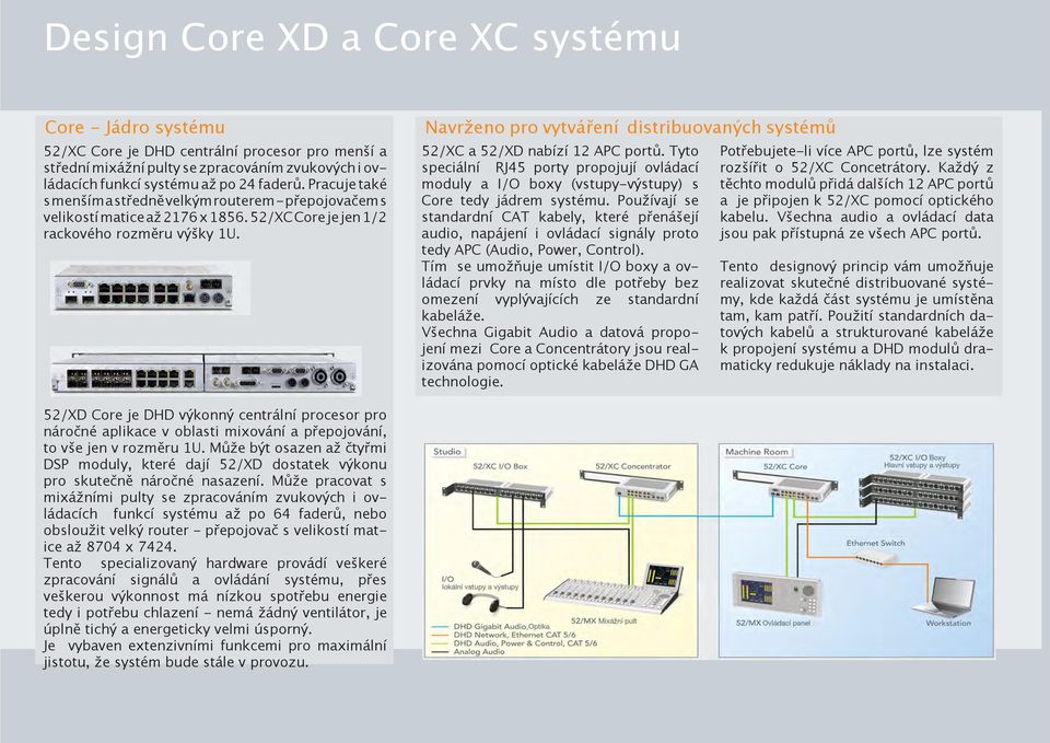 52/XD Core je DHD výkonný centrální procesor pro náročné aplikace v oblasti mixování a přepojování, to vše jen v rozměru 1U.