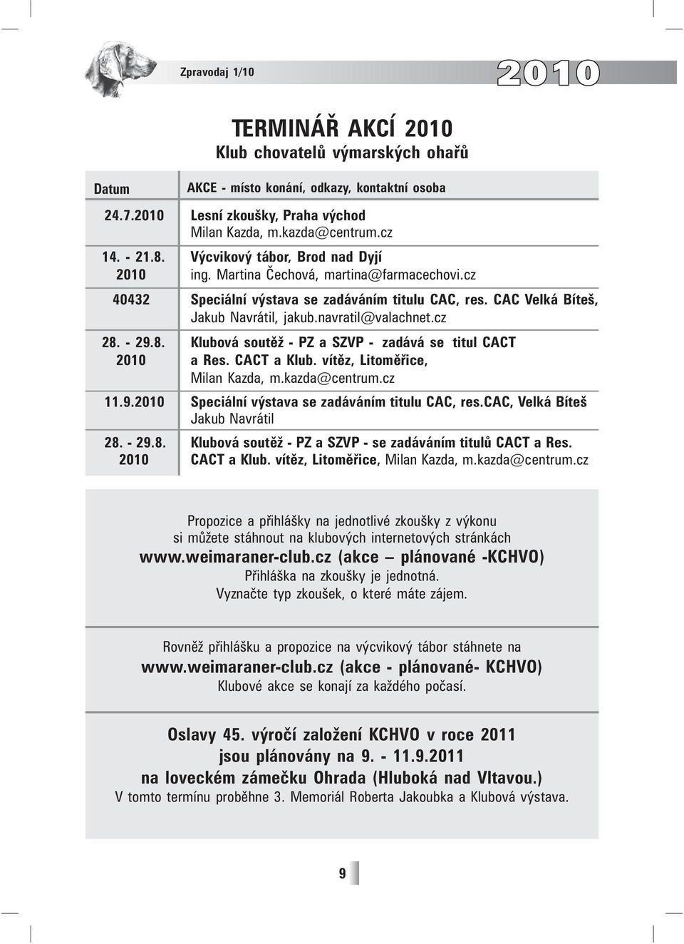 navratil@valachnet.cz 28. - 29.8. Klubová soutěž - PZ a SZVP - zadává se titul CACT 2010 a Res. CACT a Klub. vítěz, Litoměřice, Milan Kazda, m.kazda@centrum.cz 11.9.2010 Speciální výstava se zadáváním titulu CAC, res.