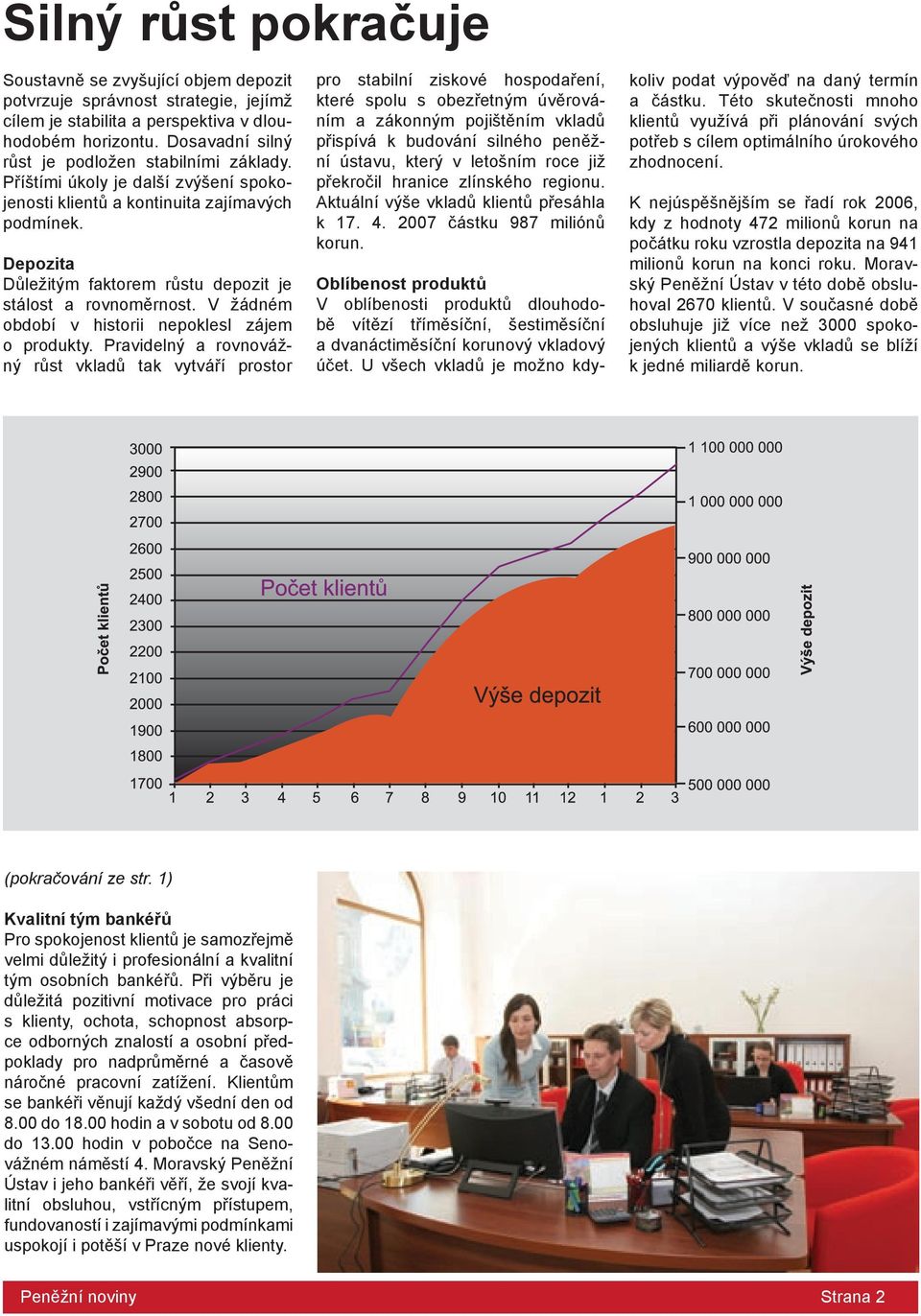 Depozita Důležitým faktorem růstu depozit je stálost a rovnoměrnost. V žádném období v historii nepoklesl zájem o produkty.