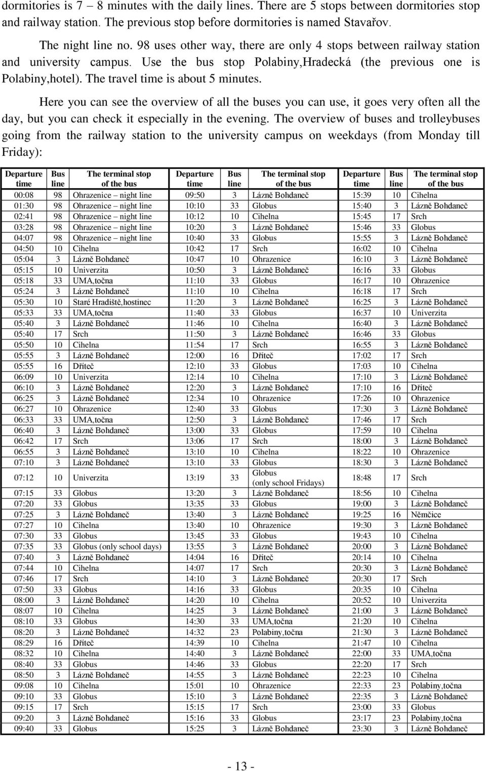 Here you can see the overview of all the buses you can use, it goes very often all the day, but you can check it especially in the evening.