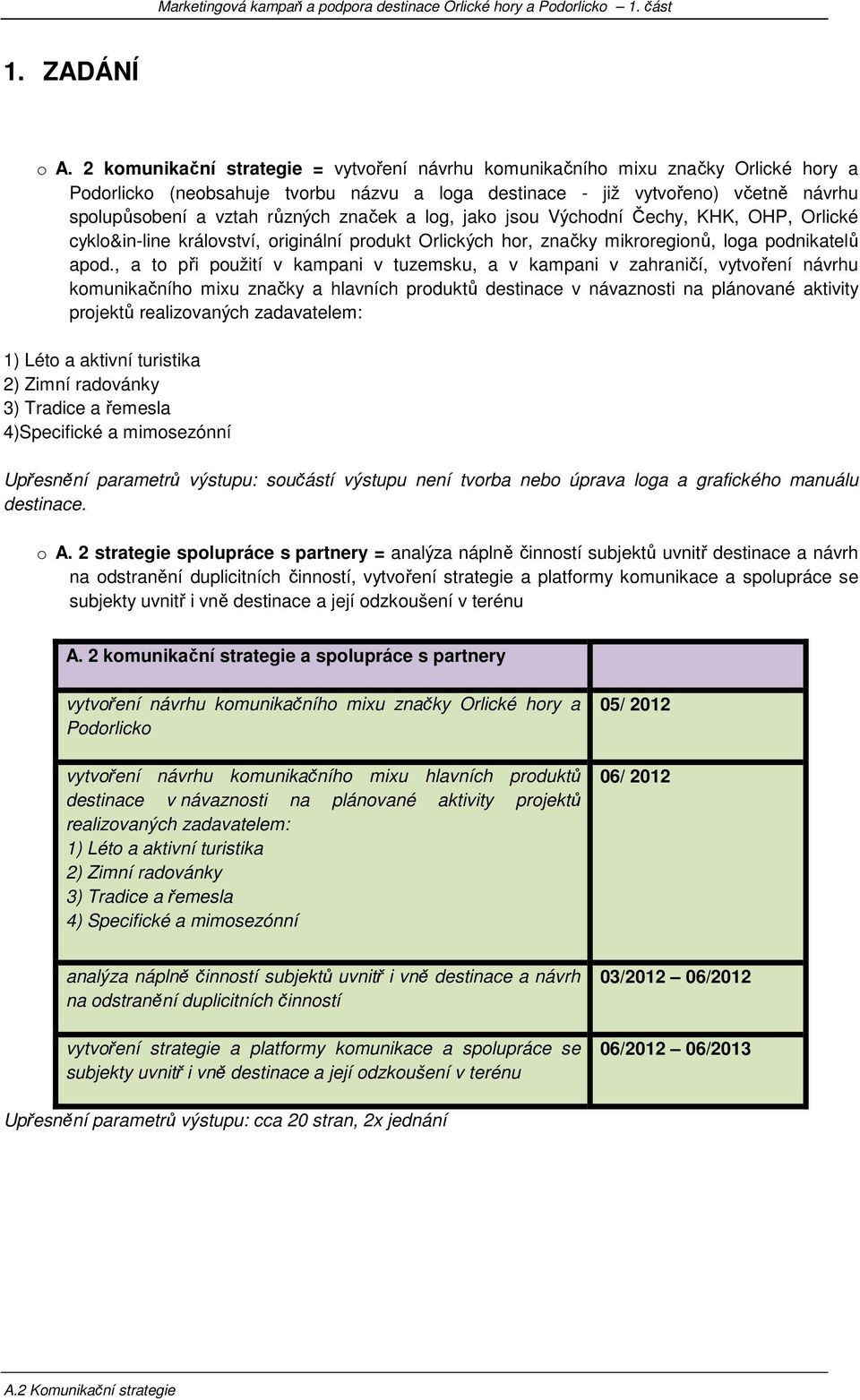 značek a log, jako jsou Východní Čechy, KHK, OHP, Orlické cyklo&in-line království, originální produkt Orlických hor, značky mikroregionů, loga podnikatelů apod.