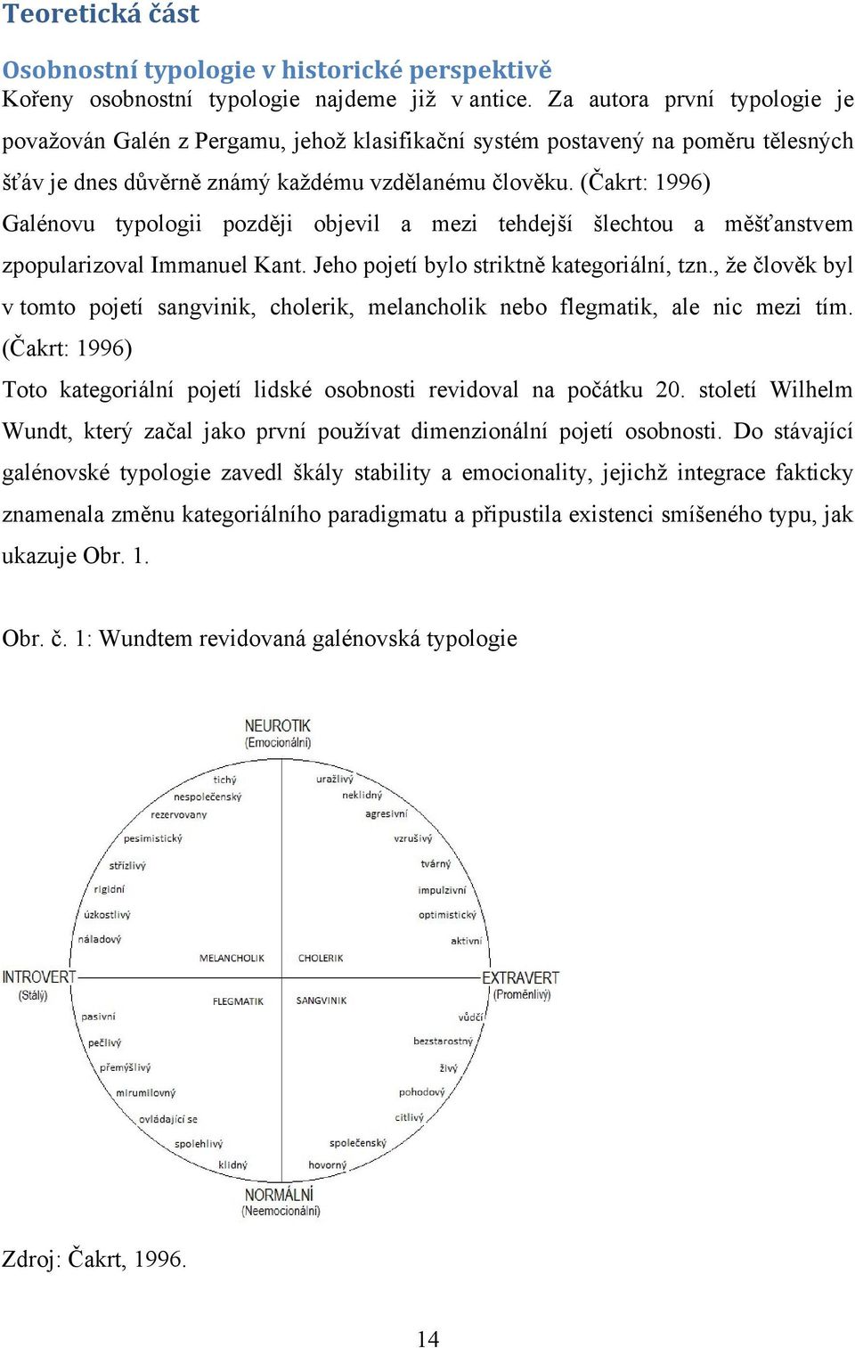 (Čakrt: 1996) Galénovu typologii později objevil a mezi tehdejší šlechtou a měšťanstvem zpopularizoval Immanuel Kant. Jeho pojetí bylo striktně kategoriální, tzn.