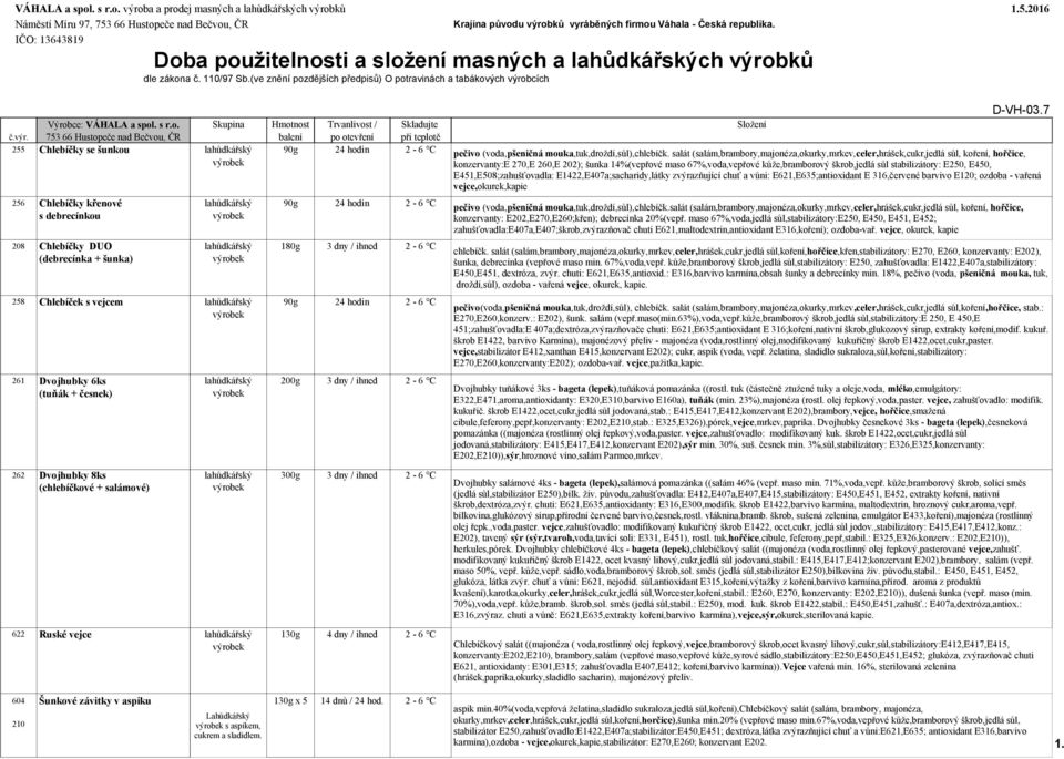 2016 Skupina Hmotnost Trvanlivost / Skladujte Složení Výrobce: VÁHALA a spol. s r.o. č.výr.