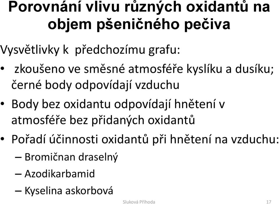 bez oxidantu odpovídají hnětení v atmosféře bez přidaných oxidantů Pořadí účinnosti