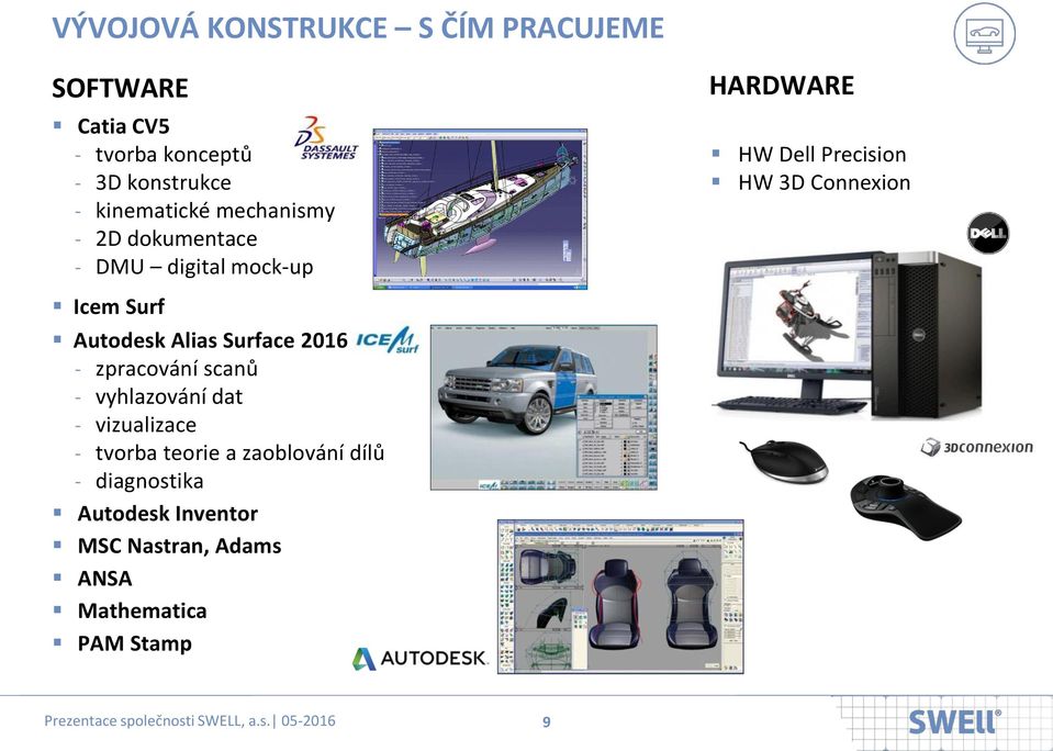 Connexion Icem Surf Autodesk Alias Surface 2016 zpracování scanů vyhlazování dat vizualizace