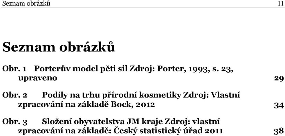 2 Podíly na trhu přírodní kosmetiky Zdroj: Vlastní zpracování na základě