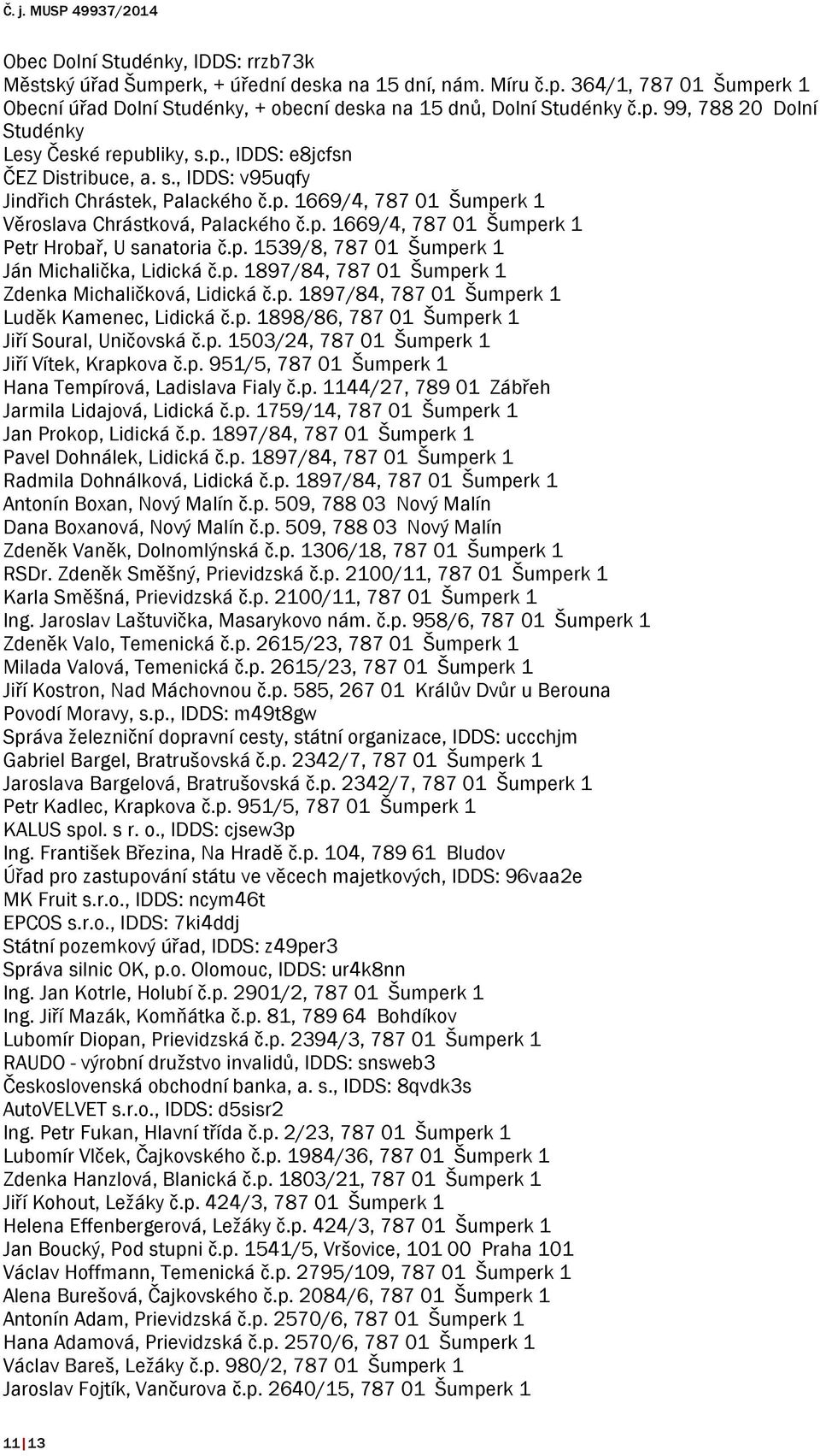 p. 1539/8, 787 01 Šumperk 1 Ján Michalička, Lidická č.p. 1897/84, 787 01 Šumperk 1 Zdenka Michaličková, Lidická č.p. 1897/84, 787 01 Šumperk 1 Luděk Kamenec, Lidická č.p. 1898/86, 787 01 Šumperk 1 Jiří Soural, Uničovská č.