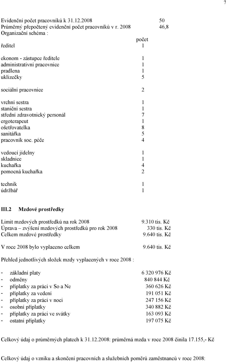 personál ergoterapeut ošetřovatelka sanitářka pracovník soc. péče 7 8 5 4 vedoucí jídelny skladnice kuchařka pomocná kuchařka 4 2 technik údržbář III.