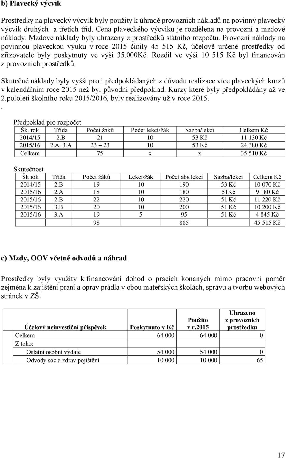 Provozní náklady na povinnou plaveckou výuku v roce 2015 činily 45 515 Kč, účelově určené prostředky od zřizovatele byly poskytnuty ve výši 35.000Kč.