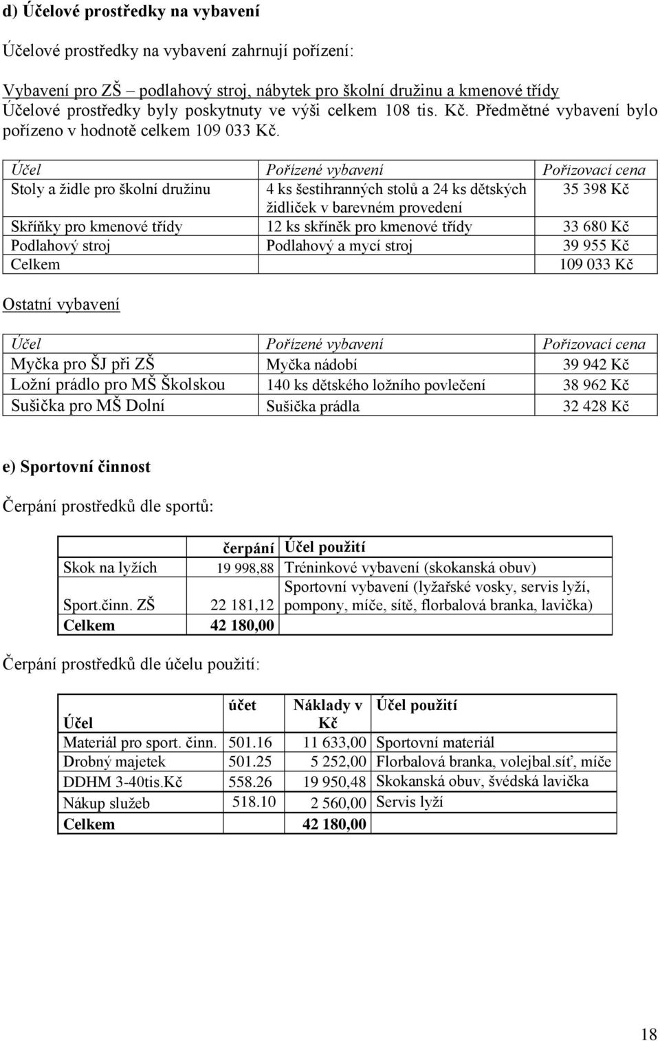 Účel Pořízené vybavení Pořizovací cena Stoly a židle pro školní družinu 4 ks šestihranných stolů a 24 ks dětských 35 398 Kč židliček v barevném provedení Skříňky pro kmenové třídy 12 ks skříněk pro