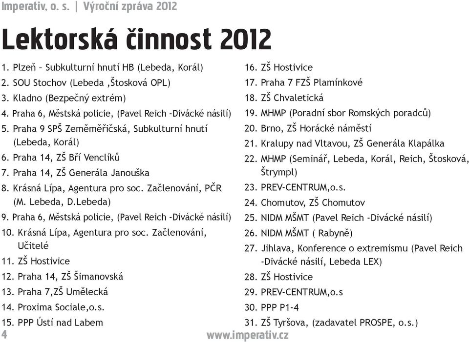 Praha 6, Městská policie, (Pavel Reich -Divácké násilí) 10. Krásná Lípa, Agentura pro soc. Začlenování, Učitelé 11. ZŠ Hostivice 12. Praha 14, ZŠ Šimanovská 13. Praha 7,ZŠ Umělecká 14.