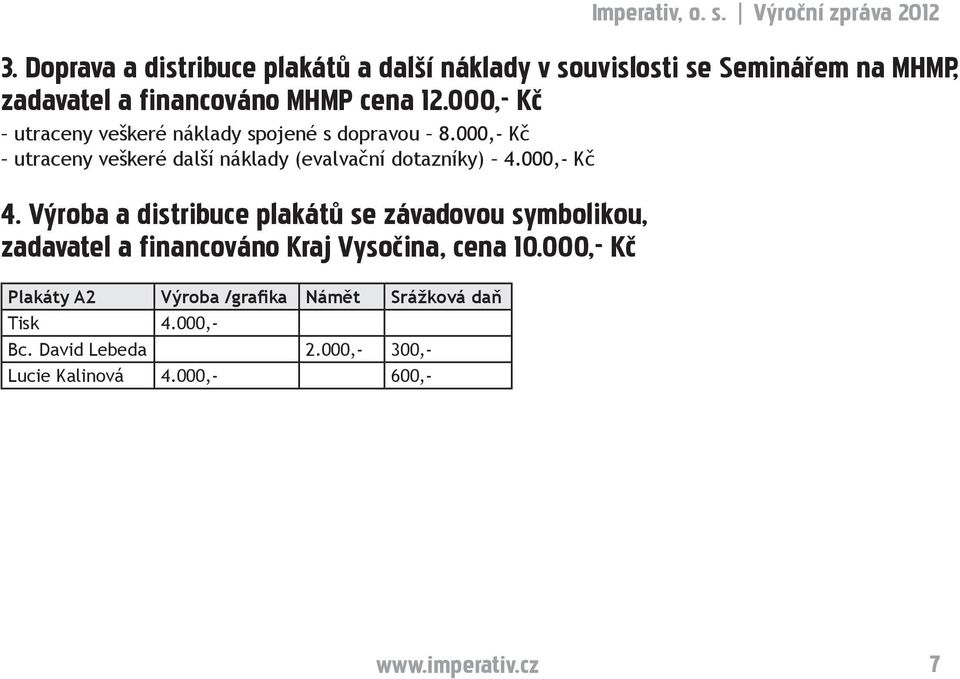 000,- Kč 4. Výroba a distribuce plakátů se závadovou symbolikou, zadavatel a financováno Kraj Vysočina, cena 10.