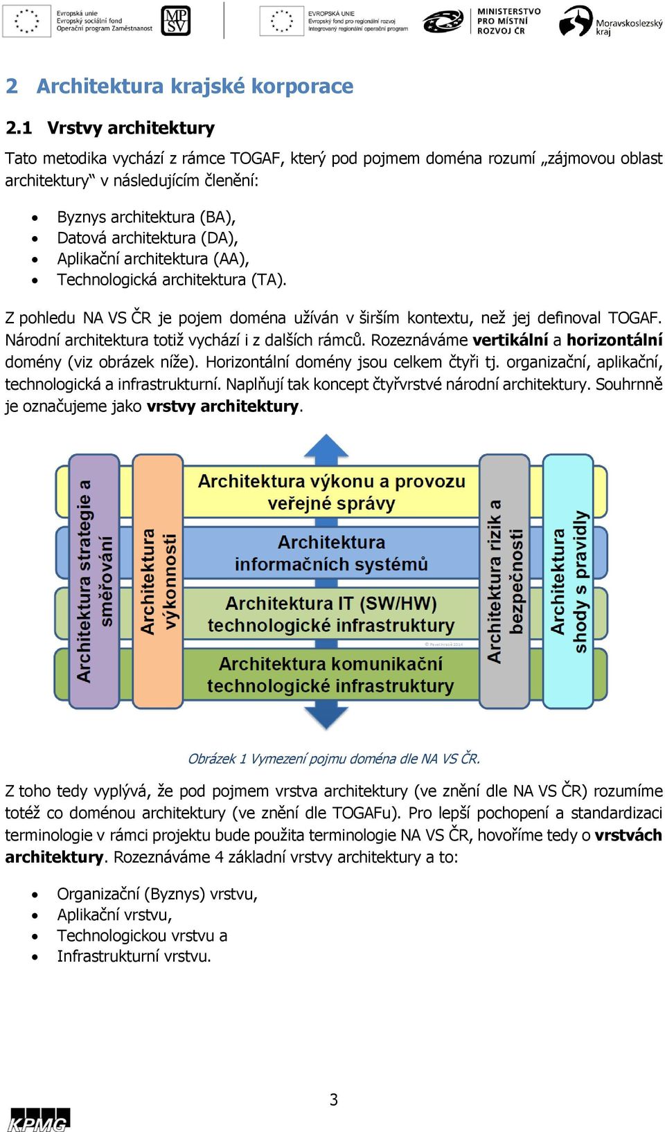 Aplikační architektura (AA), Technologická architektura (TA). Z pohledu NA VS ČR je pojem doména užíván v širším kontextu, než jej definoval TOGAF.