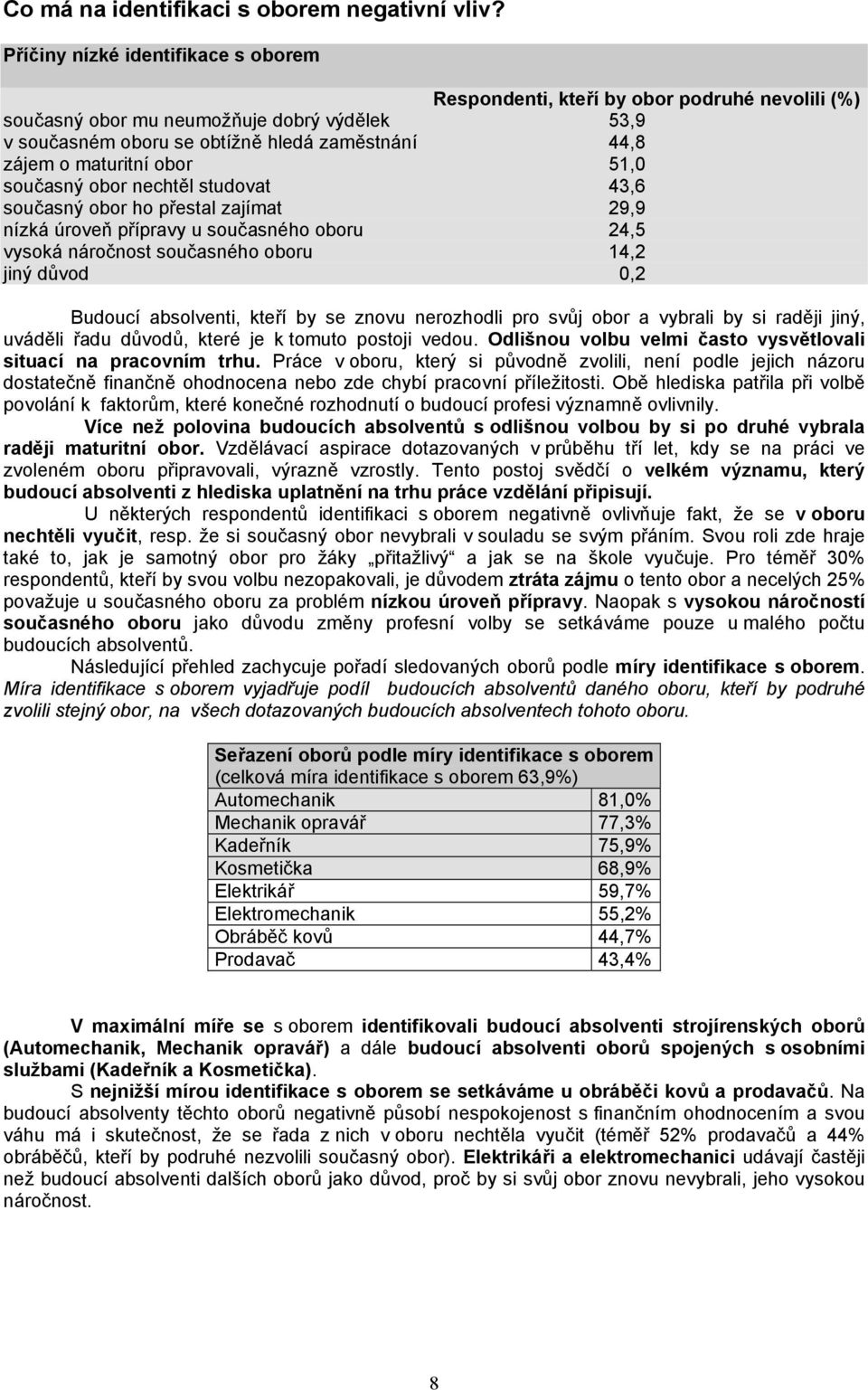 obor 51,0 současný obor nechtěl studovat 43,6 současný obor ho přestal zajímat 29,9 nízká úroveň přípravy u současného oboru 24,5 vysoká náročnost současného oboru 14,2 jiný důvod 0,2 Budoucí