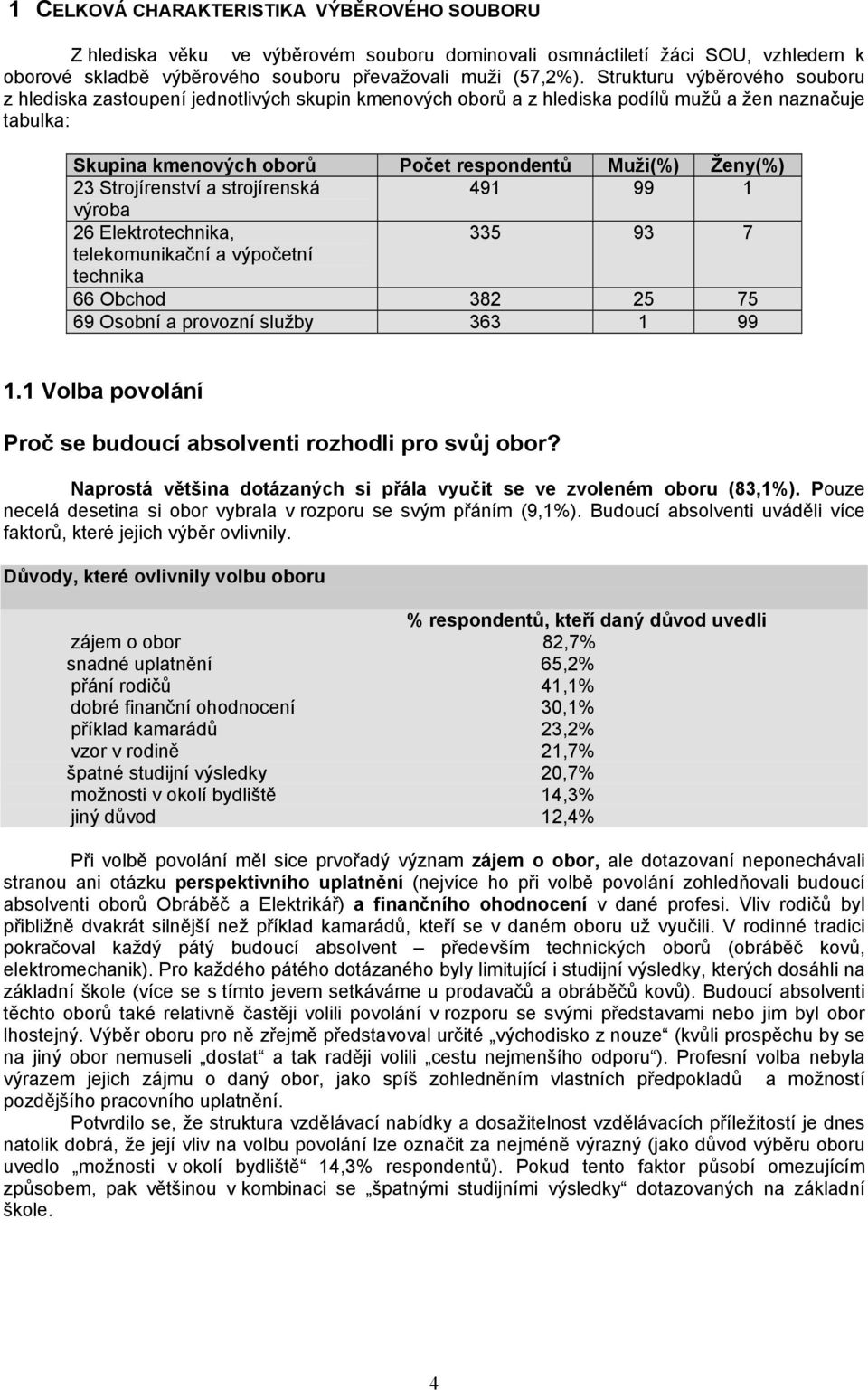 Strojírenství a strojírenská 491 99 1 výroba 26 Elektrotechnika, 335 93 7 telekomunikační a výpočetní technika 66 Obchod 382 25 75 69 Osobní a provozní služby 363 1 99 1.