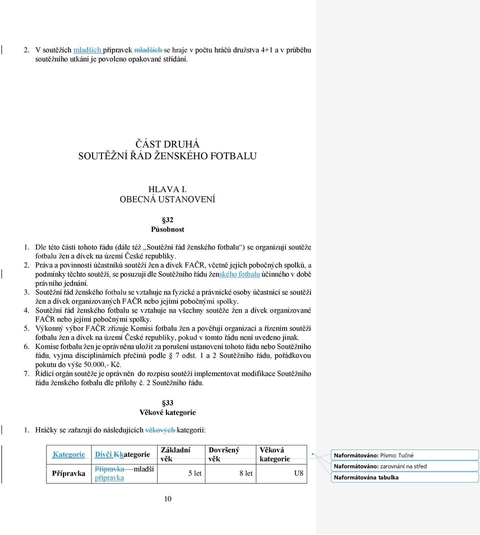 Práva a povinnosti účastníků soutěží žen a dívek FAČR, včetně jejích pobočných spolků, a podmínky těchto soutěží, se posuzují dle Soutěžního řádu ženského fotbalu účinného v době právního jednání. 3.