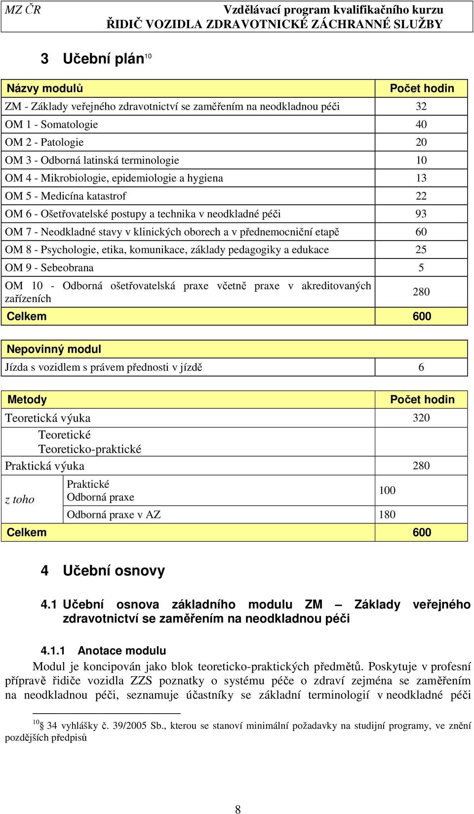 přednemocniční etapě 60 OM 8 - Psychologie, etika, komunikace, základy pedagogiky a edukace 25 OM 9 - Sebeobrana 5 OM 10 - Odborná ošetřovatelská praxe včetně praxe v akreditovaných zařízeních Celkem