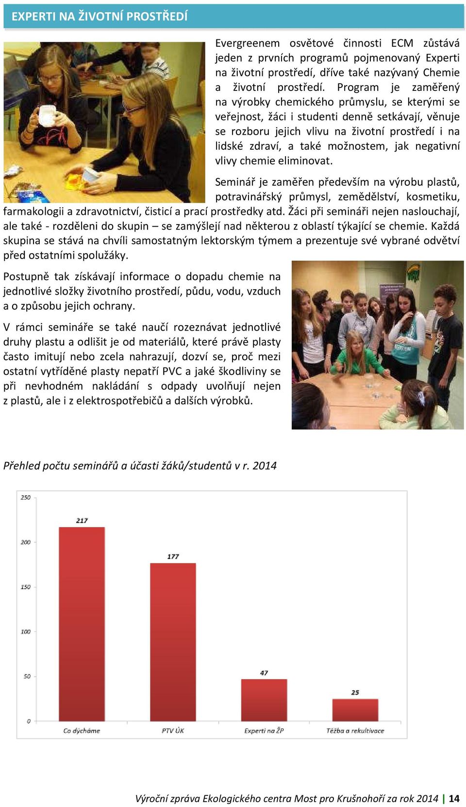 jak negativní vlivy chemie eliminovat. Seminář je zaměřen především na výrobu plastů, potravinářský průmysl, zemědělství, kosmetiku, farmakologii a zdravotnictví, čisticí a prací prostředky atd.