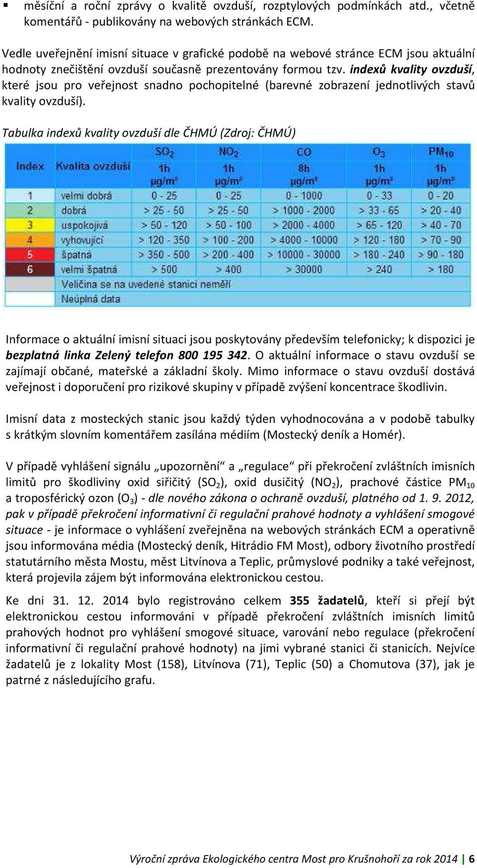 indexů kvality ovzduší, které jsou pro veřejnost snadno pochopitelné (barevné zobrazení jednotlivých stavů kvality ovzduší).