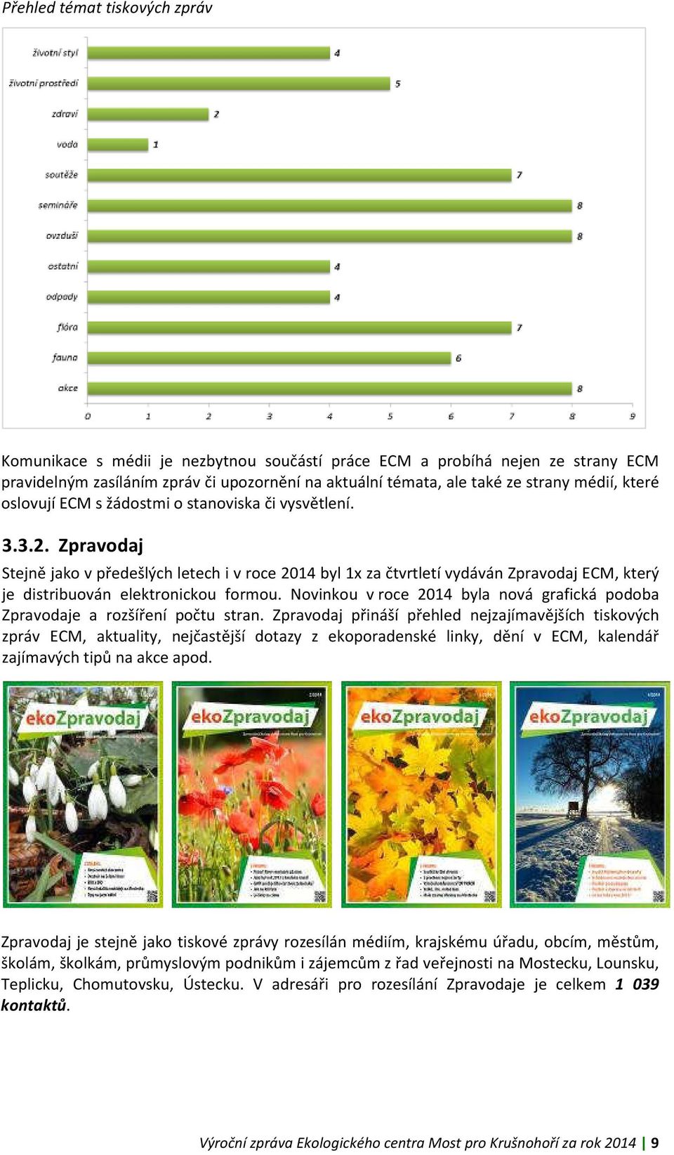 Zpravodaj Stejně jako v předešlých letech i v roce 2014 byl 1x za čtvrtletí vydáván Zpravodaj ECM, který je distribuován elektronickou formou.