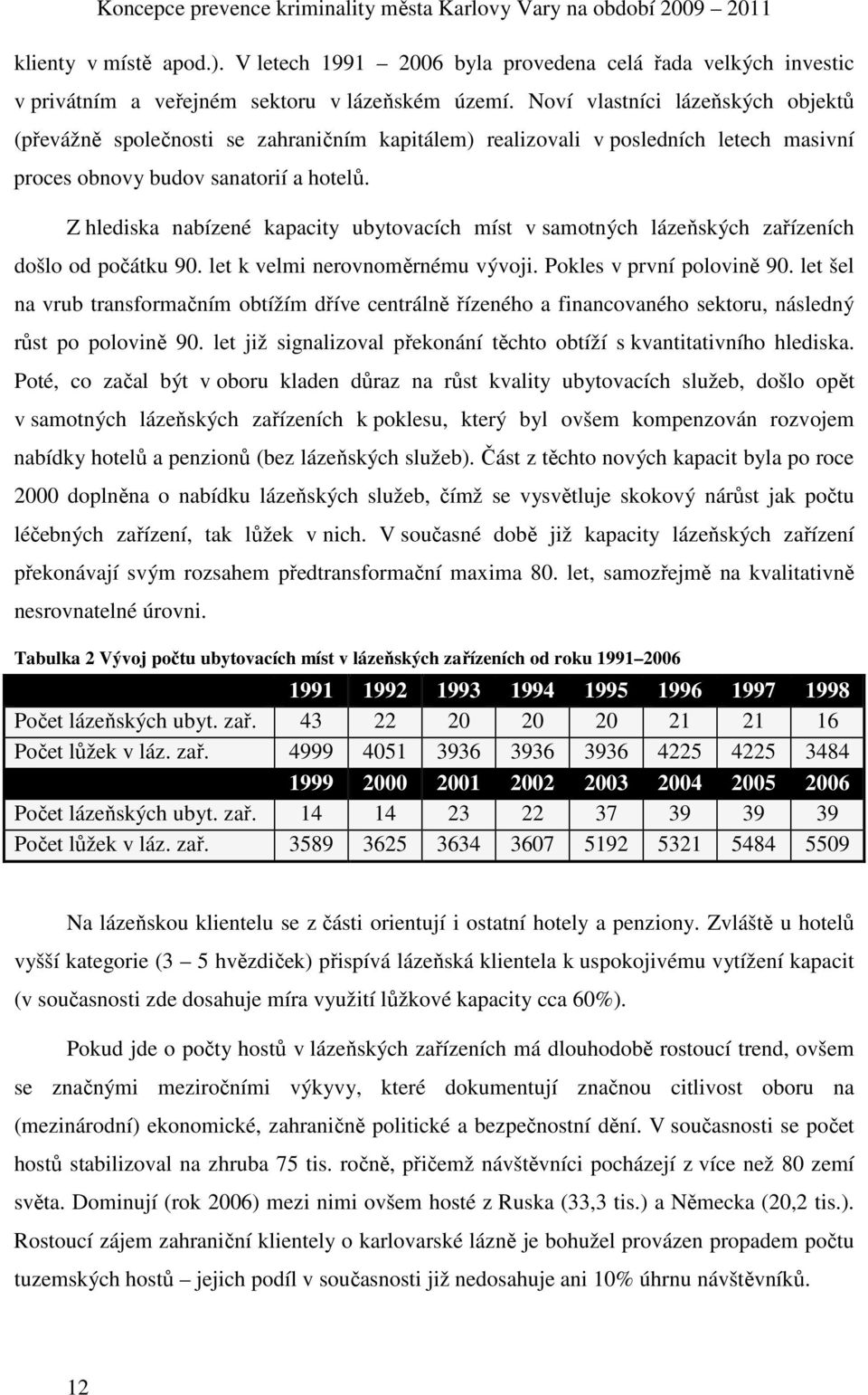 Z hlediska nabízené kapacity ubytovacích míst v samotných lázeňských zařízeních došlo od počátku 90. let k velmi nerovnoměrnému vývoji. Pokles v první polovině 90.