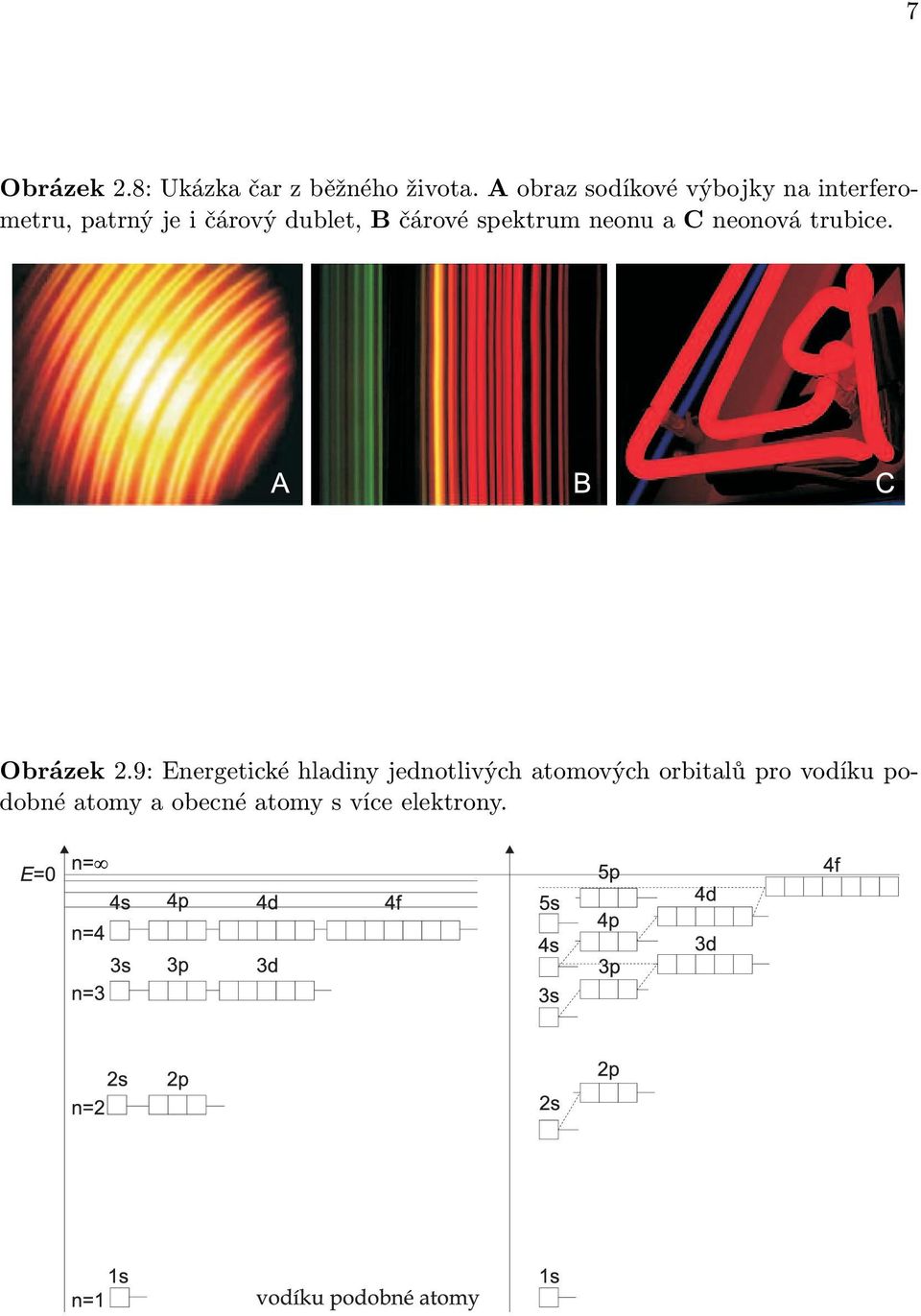 B čárové spektrum neonu a C neonová trubice. Obrázek 2.