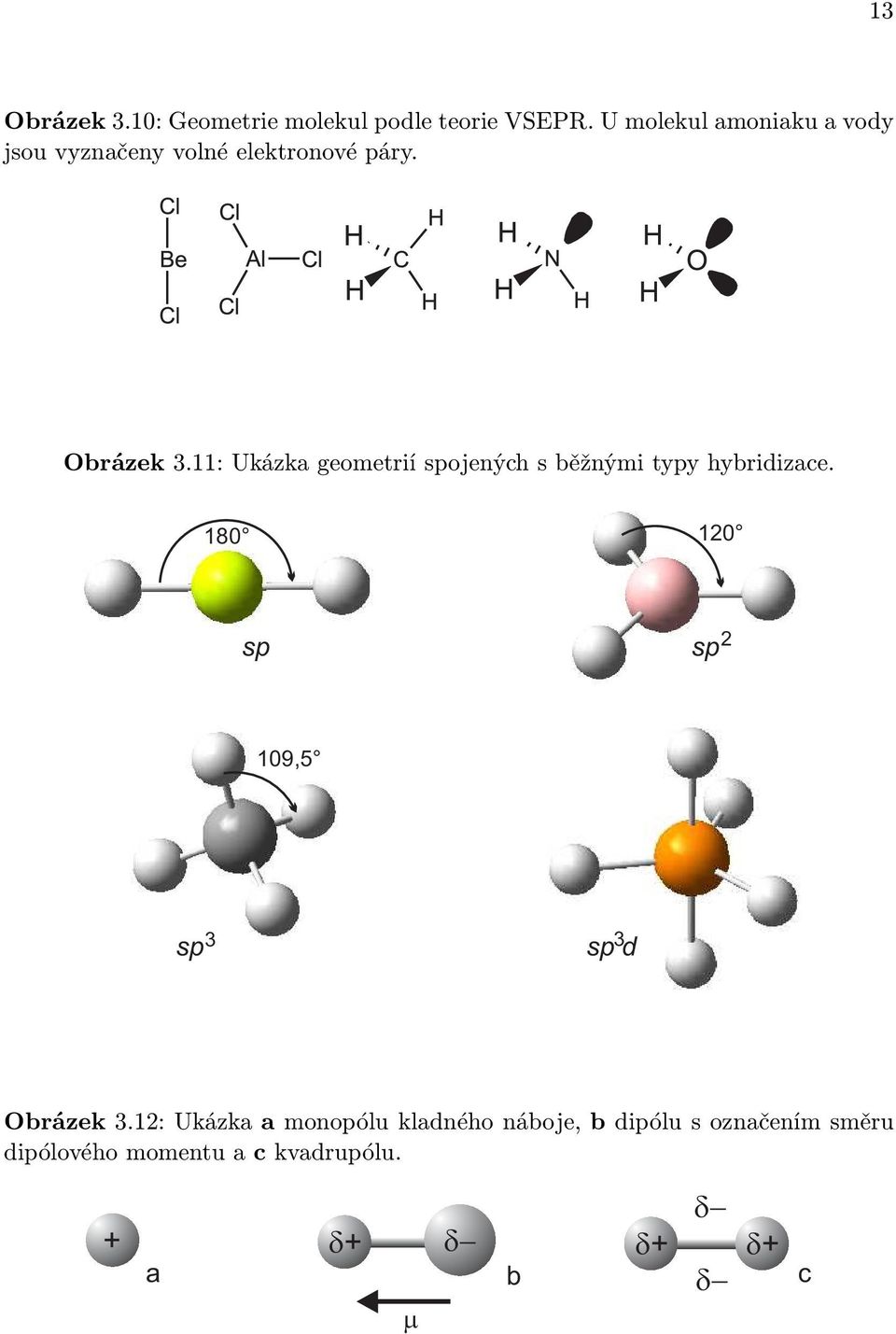 11: Ukázka geometrií spojených s běžnými typy hybridizace.