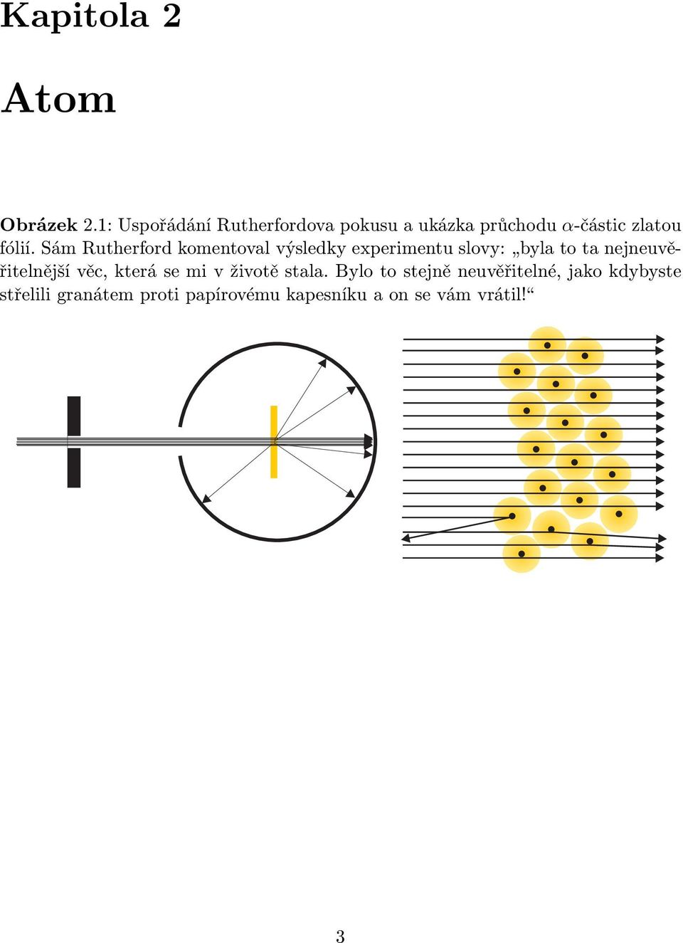 Sám Rutherford komentoval výsledky experimentu slovy: byla to ta