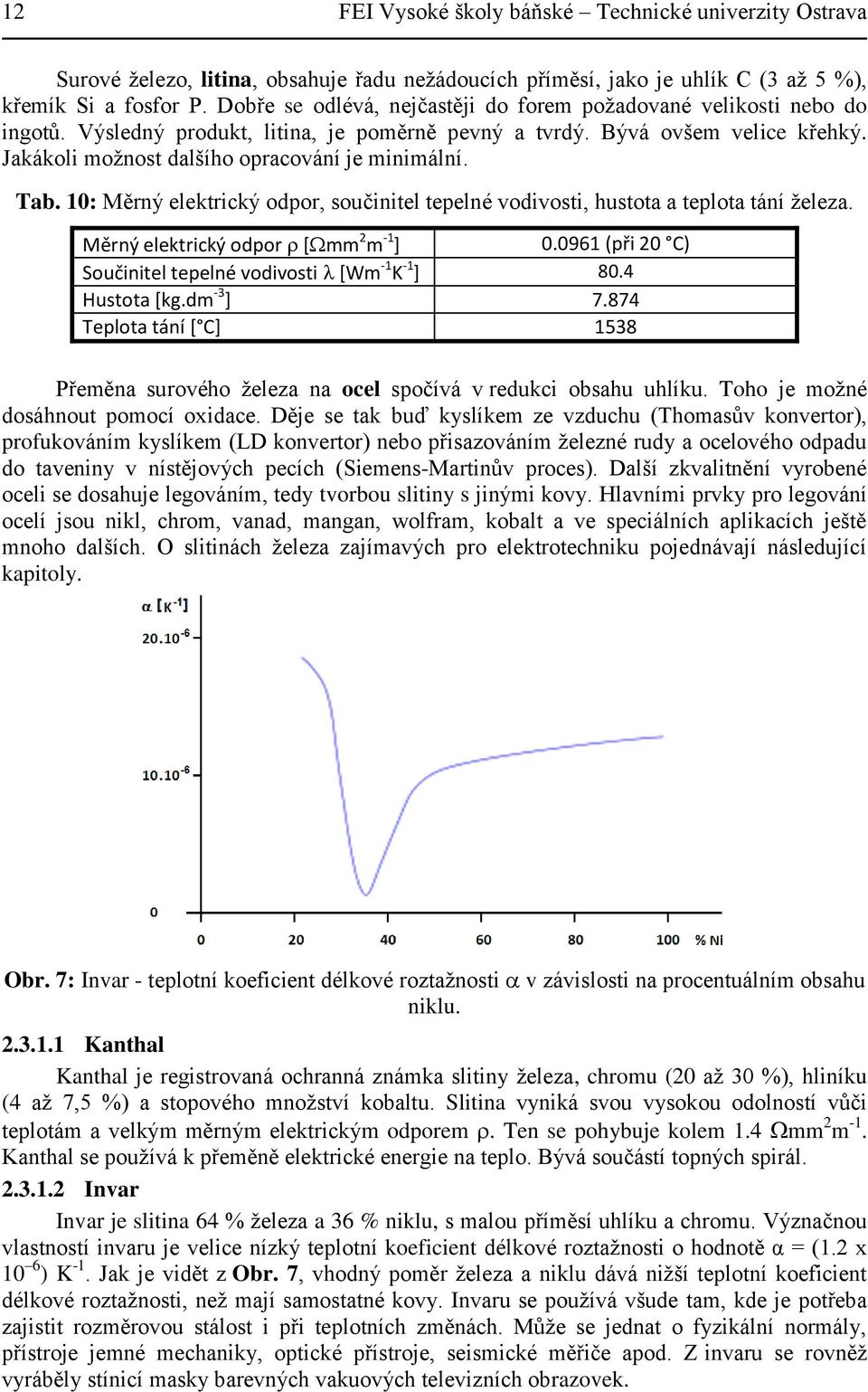 Jakákoli možnost dalšího opracování je minimální. Tab. 10: Měrný elektrický odpor, součinitel tepelné vodivosti, hustota a teplota tání železa. Měrný elektrický odpor [mm 2 m -1 ] 0.