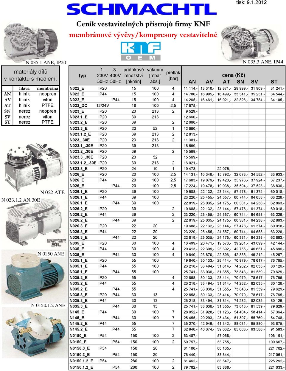 viton N022_E IP44 15 100 4 14 265,- 16 461,- 16 021,- 32 826,- 34 754,- 34 105,- AT hliník PTFE N022_DC 12/24V 18 100 2,5 17 675,- SN nerez neopren N023_E IP20 23 213 2 9 529,- SV nerez viton N023.