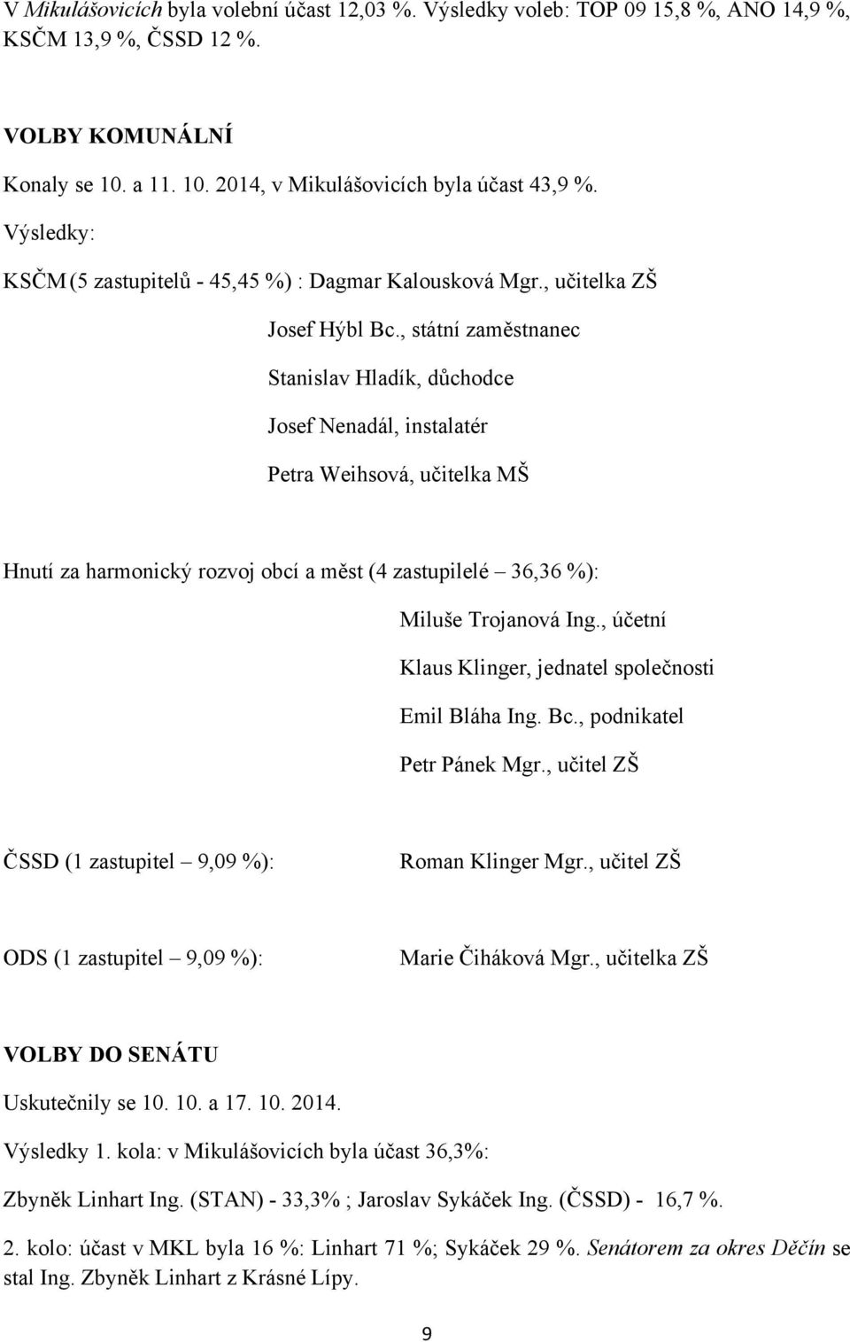 , státní zaměstnanec Stanislav Hladík, důchodce Josef Nenadál, instalatér Petra Weihsová, učitelka MŠ Hnutí za harmonický rozvoj obcí a měst (4 zastupilelé 36,36 %): Miluše Trojanová Ing.