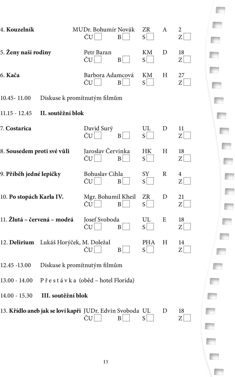 Po stopách Karla IV. Mgr. Bohumil Kheil ZR D 21 11. Žlutá červená modrá Josef Svoboda UL E 18 12. Delirium Lukáš Horýček, M. Doležal PHA H 14 12.45-13.