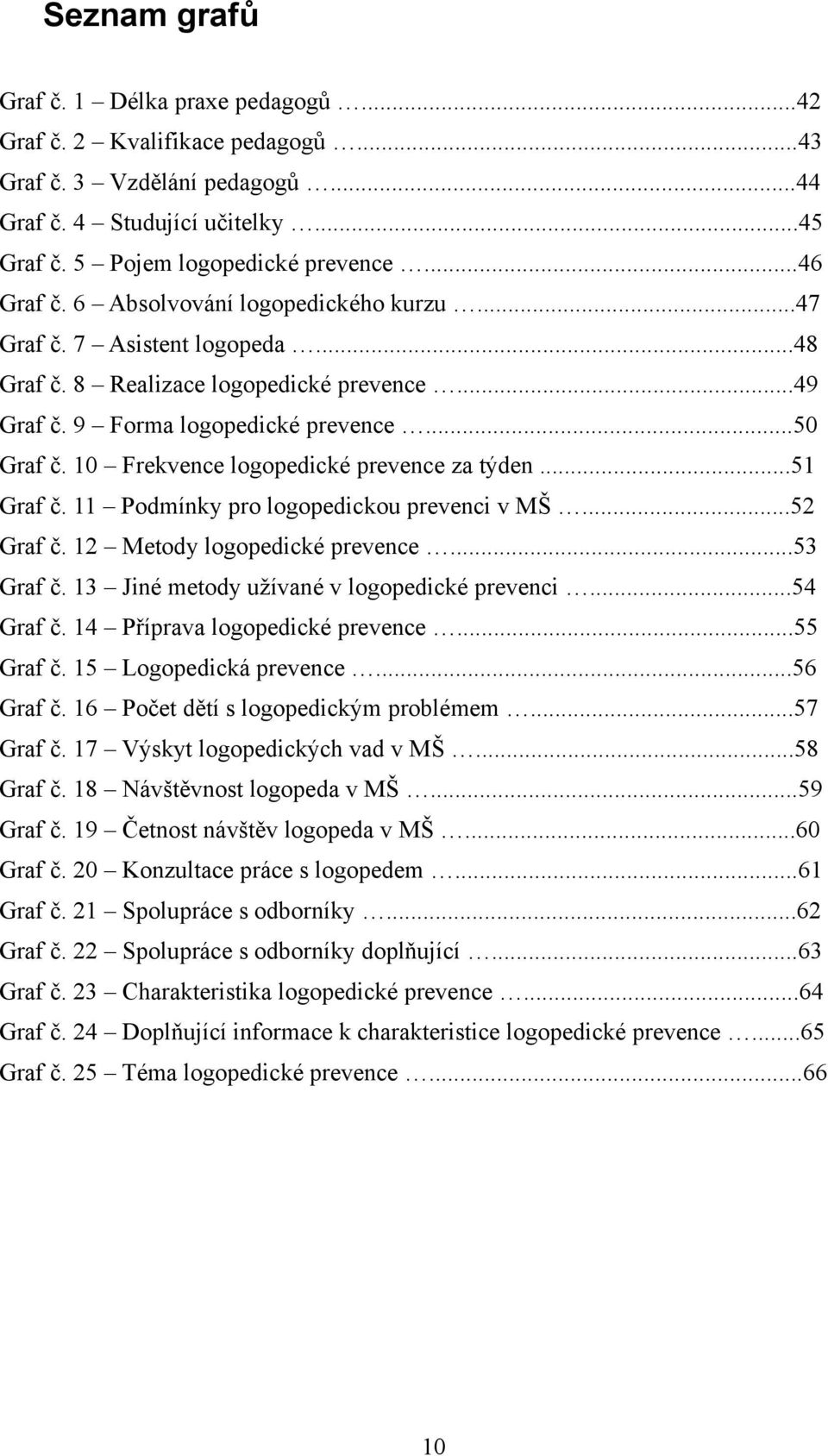 10 Frekvence logopedické prevence za týden...51 Graf č. 11 Podmínky pro logopedickou prevenci v MŠ...52 Graf č. 12 Metody logopedické prevence...53 Graf č.