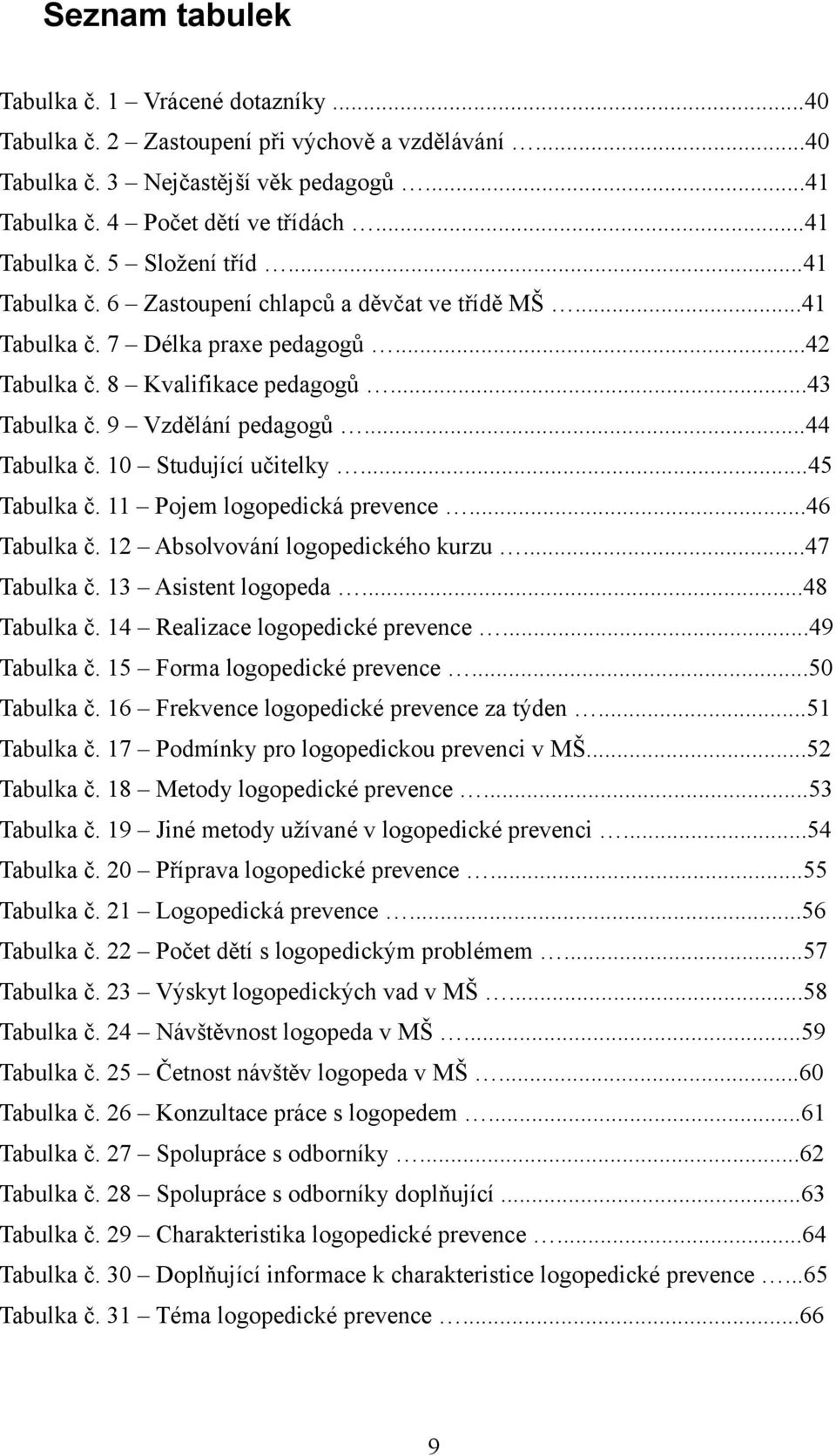 10 Studující učitelky...45 Tabulka č. 11 Pojem logopedická prevence...46 Tabulka č. 12 Absolvování logopedického kurzu...47 Tabulka č. 13 Asistent logopeda...48 Tabulka č.