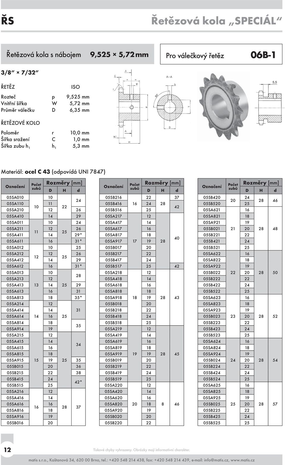 05SB215 05SB415 05SB515 * 05SA2 05SA4 05SA6 05SA8 37 05SA9 05SB0 05SB2 37 05SB4 05SB5 05SA2 05SA4 05SA6 05SA8 05SA9 05SB0 05SB2 05SB4 05SB5 05SA2 05SA4 05SA6 05SA8 05SA9 43 05SB0 05SB2 05SB4 05SB5