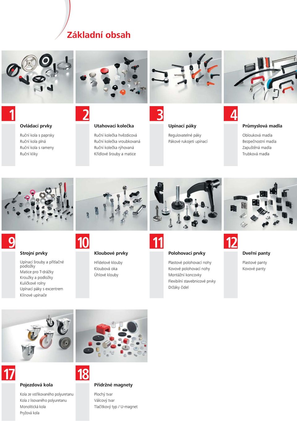 Kloubové prvky Polohovací prvky Dveřní panty Upínací šrouby a přítlačné podložky Matice pro T-drážky Kroužky a podložky Kuličkové rolny Upínací páky s excentrem Klínové upínače Hřídelové klouby