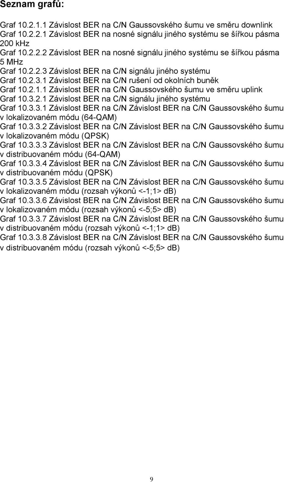 3.3.1 Závislost BER na C/N Závislost BER na C/N Gaussovského šumu v lokalizovaném módu (64-QAM) Graf 10.3.3.2 Závislost BER na C/N Závislost BER na C/N Gaussovského šumu v lokalizovaném módu (QPSK) Graf 10.