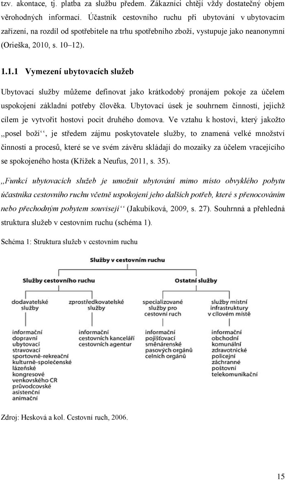 , s. 10 12). 1.1.1 Vymezení ubytovacích služeb Ubytovací služby můžeme definovat jako krátkodobý pronájem pokoje za účelem uspokojení základní potřeby člověka.