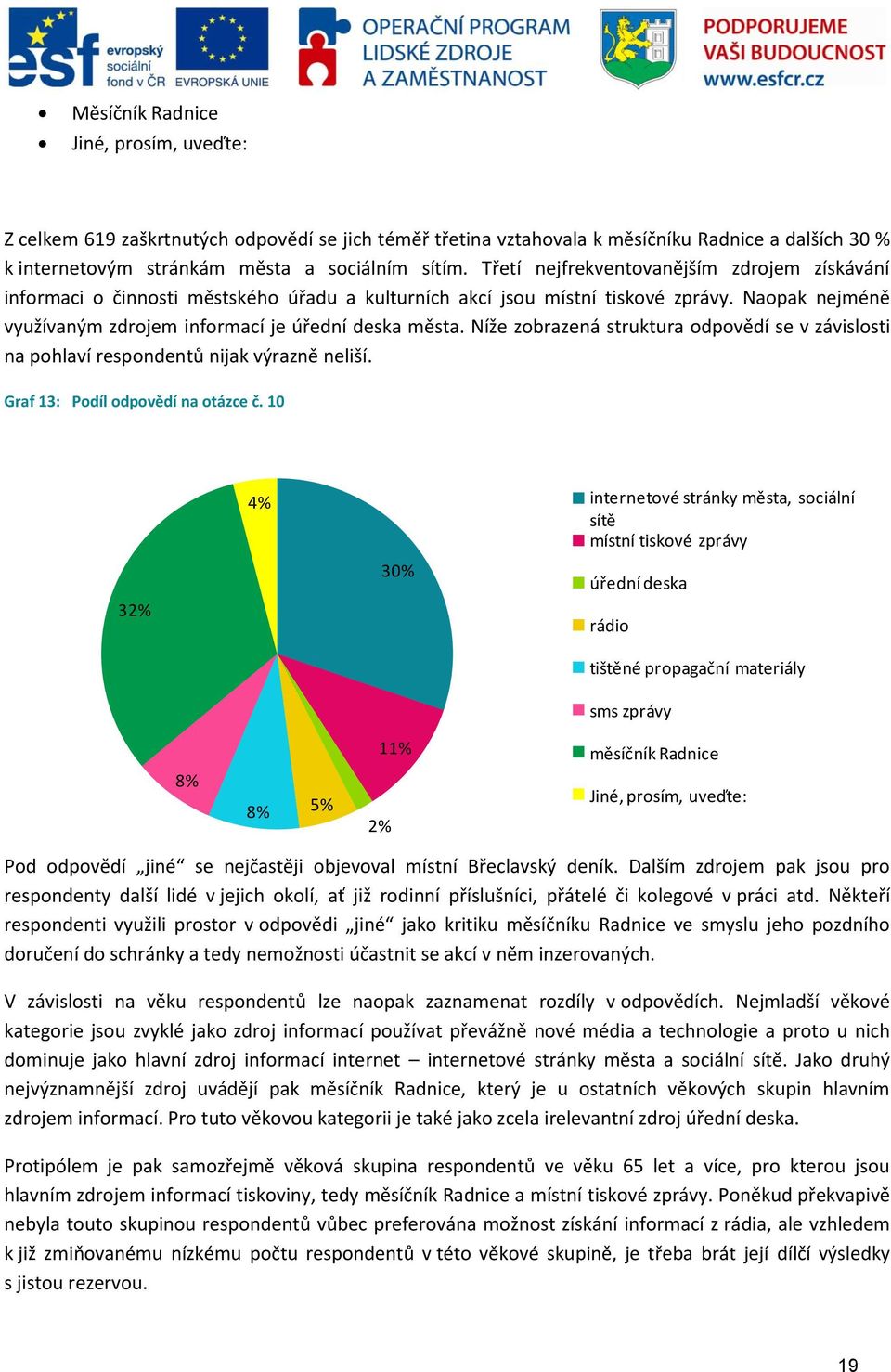 Níže zobrazená struktura odpovědí se v závislosti na pohlaví respondentů nijak výrazně neliší. Graf 13: Podíl odpovědí na otázce č.