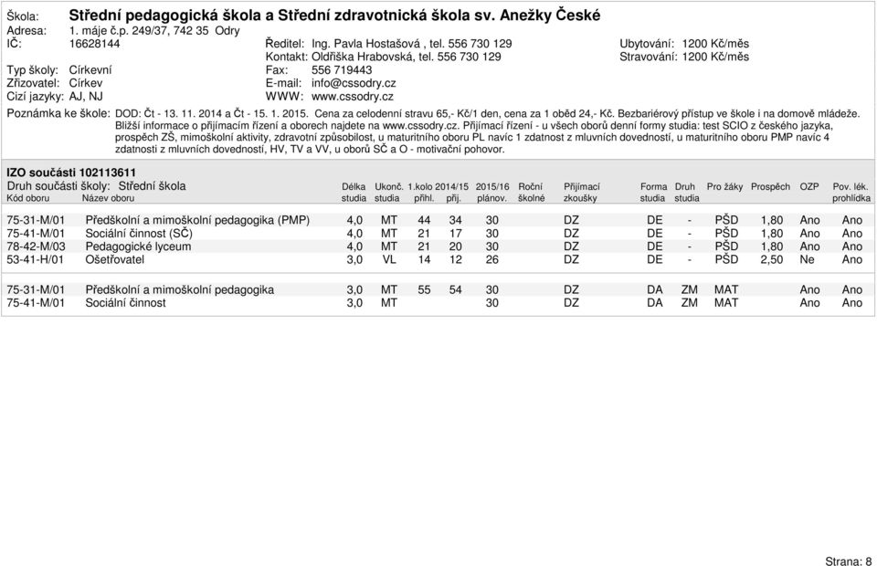 11. 2014 a Čt. 1. 20. Cena za celodenní stravu 65, Kč/1 den, cena za 1 oběd, Kč. Bezbariérový přístup ve škole i na domově mládeže. Bližší informace o přijímacím řízení a oborech najdete na www.