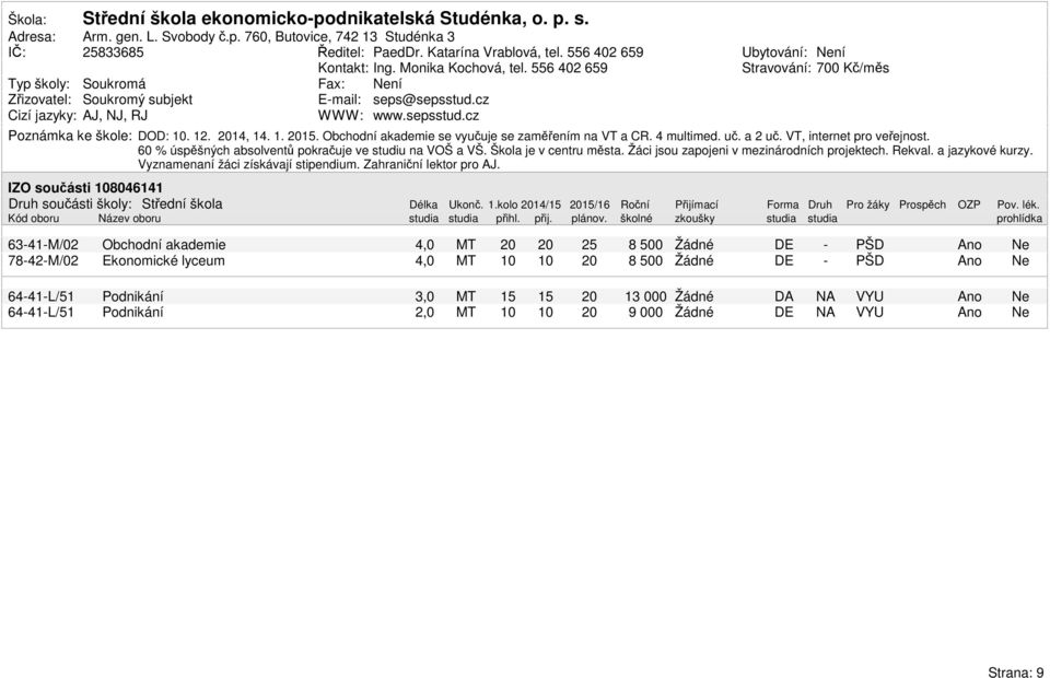 . 2014, 14. 1. 20. Obchodní akademie se vyučuje se zaměřením na VT a CR. 4 multimed. uč. a 2 uč. VT, internet pro veřejnost. 60 % úspěšných absolventů pokračuje ve studiu na VOŠ a VŠ.