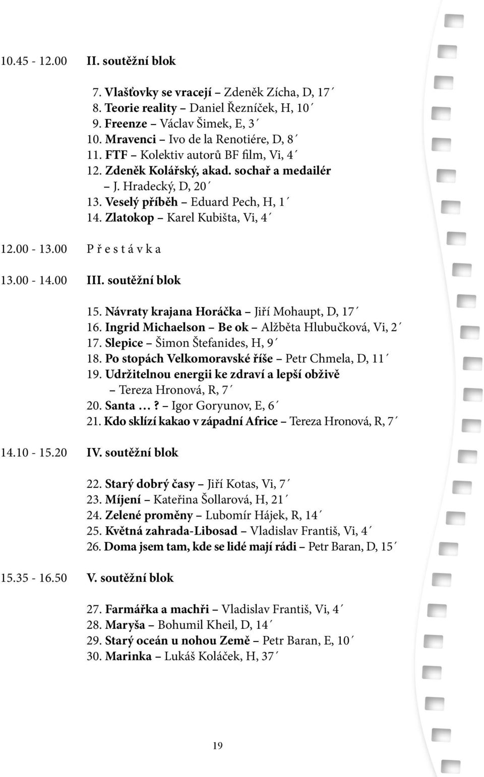 Zlatokop Karel Kubišta, Vi, 4 13.00-14.00 III. soutěžní blok 15. Návraty krajana Horáčka Jiří Mohaupt, D, 17 16. Ingrid Michaelson Be ok Alžběta Hlubučková, Vi, 2 17.