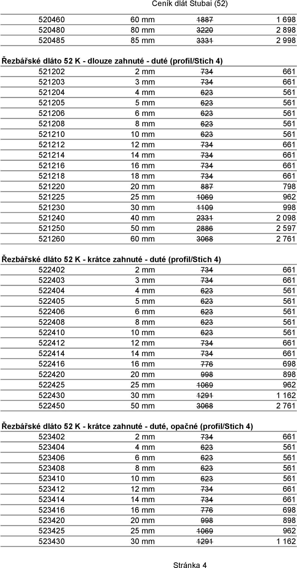 1069 962 521230 30 mm 1109 998 521240 40 mm 2331 521250 50 mm 2886 521260 60 mm 3068 Řezbářské dláto 52 K - krátce zahnuté - duté (profil/stich 4) 522402 2 mm 734 661 522403 3 mm 734 661 522404 4 mm