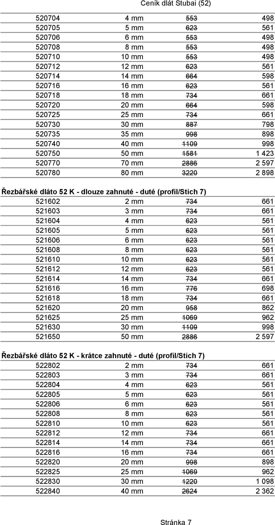 (profil/stich 7) 521602 2 mm 734 661 521603 3 mm 734 661 521604 4 mm 623 561 521605 5 mm 623 561 521606 6 mm 623 561 521608 8 mm 623 561 521610 10 mm 623 561 521612 12 mm 623 561 521614 14 mm 734 661