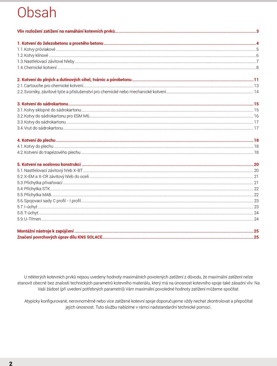 .. 14 3. Kotvení do sádrokartonu...15 3.1. Kotvy sklopné do sádrokartonu... 15 3.2. Kotvy do sádrokartonu pro ESM M6... 16 3.3. Kotvy do sádrokartonu... 17 3.4. Vrut do sádrokartonu... 17 4.