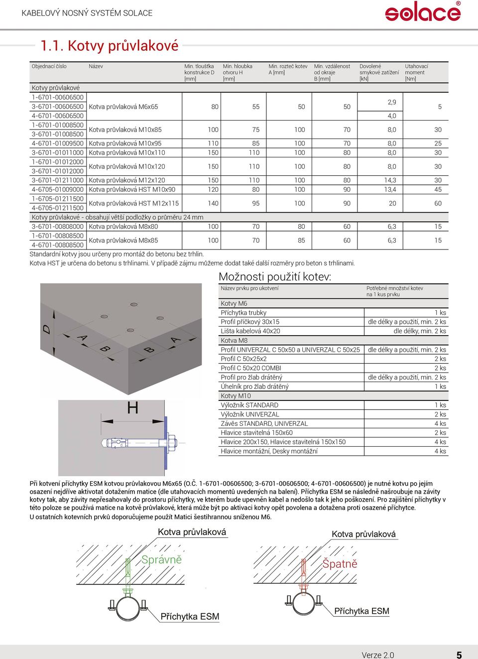 vzdálenost od okraje B Kotva průvlaková M6x65 80 55 50 50 Dovolené smykové zatížení 2,9 Utahovací moment [Nm] 4-6701-00606500 4,0 1-6701-01008500 3-6701-01008500 Kotva průvlaková M10x85 100 75 100 70
