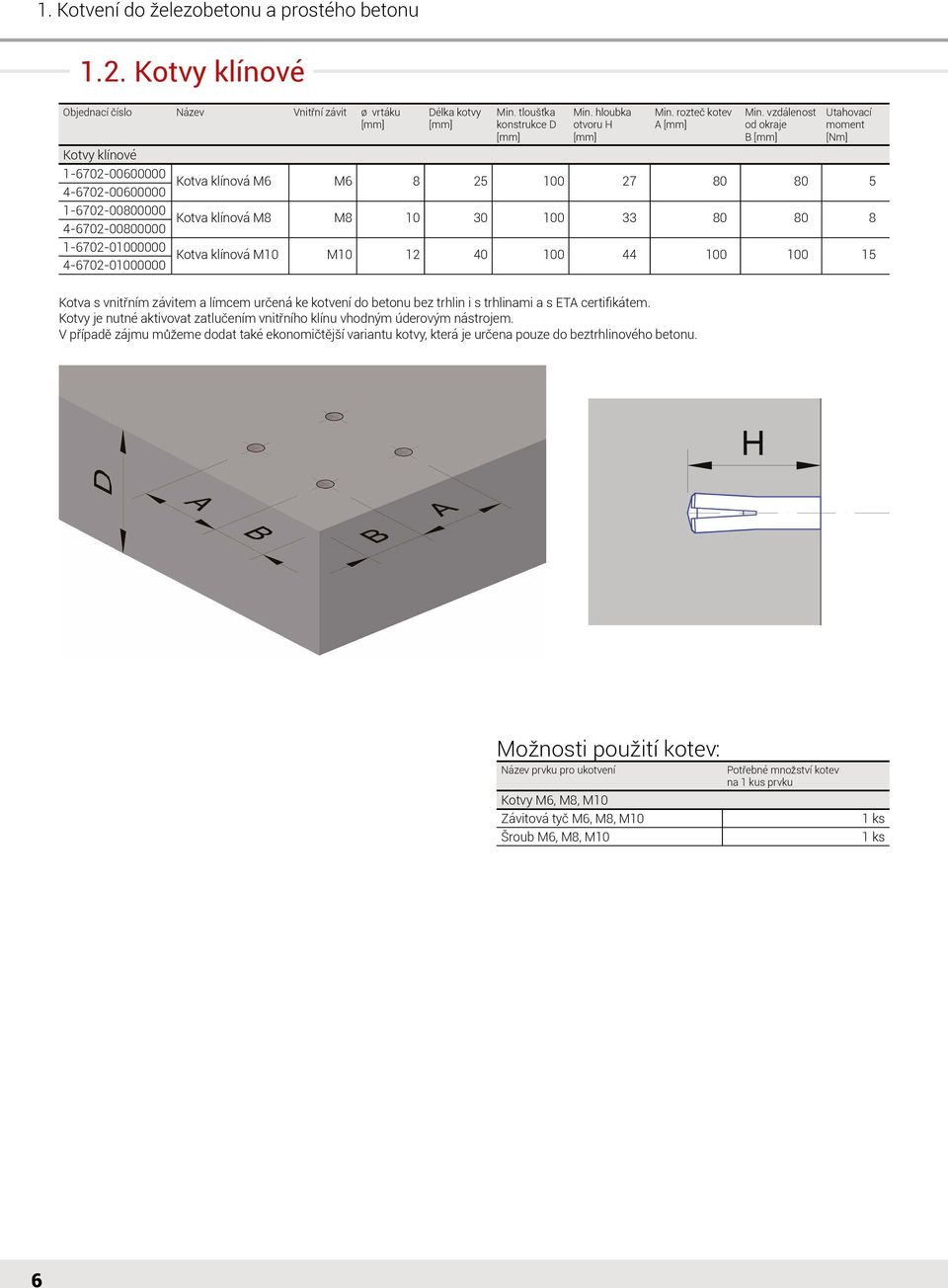 4-6702-00800000 1-6702-01000000 Kotva klínová M10 M10 12 40 100 44 100 100 15 4-6702-01000000 Kotva s vnitřním závitem a límcem určená ke kotvení do betonu bez trhlin i s trhlinami a s ETA