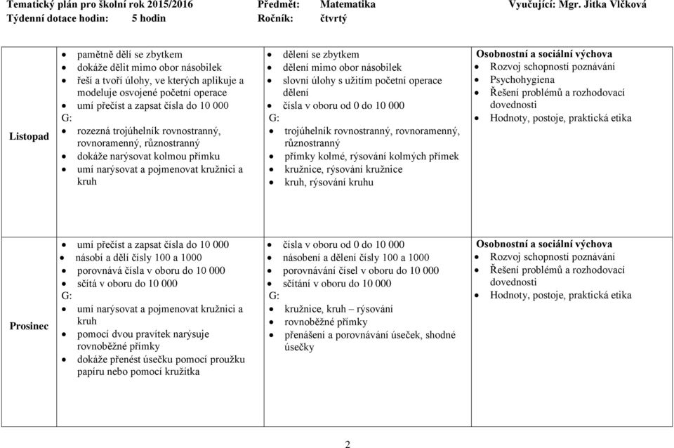 10 000 trojúhelník rovnostranný, rovnoramenný, různostranný přímky kolmé, rýsování kolmých přímek kružnice, rýsování kružnice kruh, rýsování kruhu Rozvoj schopností poznávání Psychohygiena Řešení